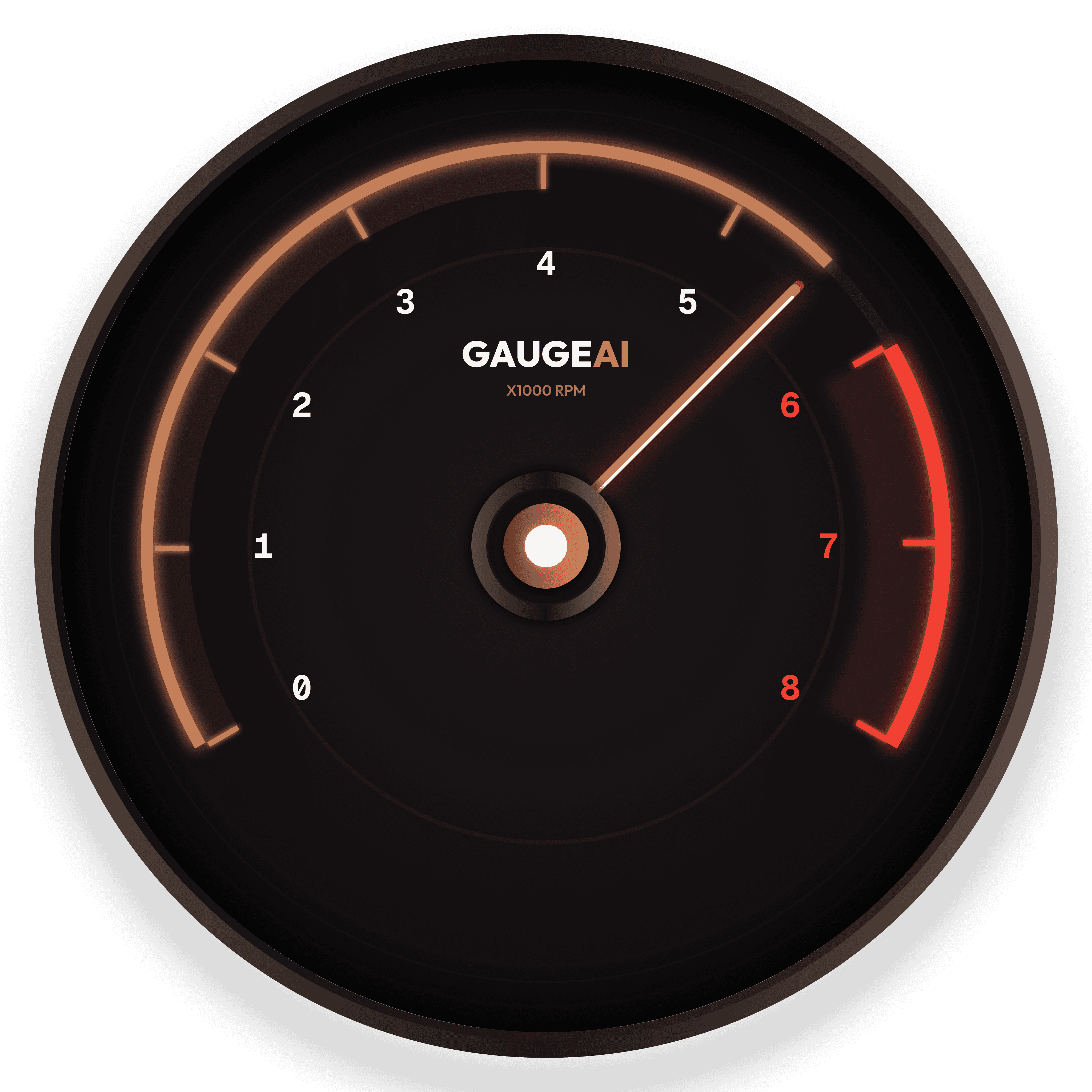 GaugeAI